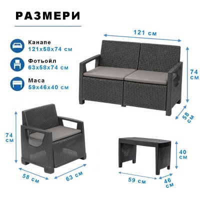 Градински сет 4 части Ipae-progarden Mandello, 2бр. Фотьойли, 1бр. Диван, 1бр. Маса , Антрацит